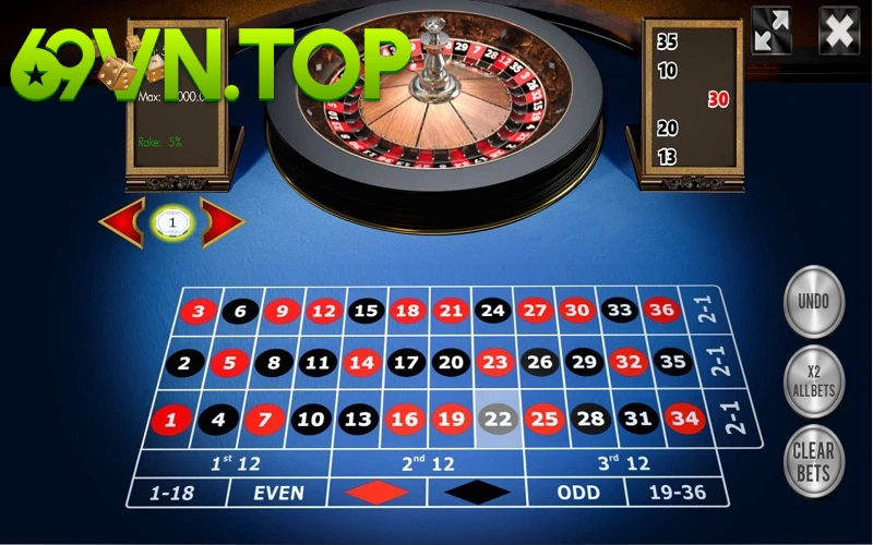 Roulette có nhiều cửa cược, càng mạo hiểm thì tiền thưởng càng cao